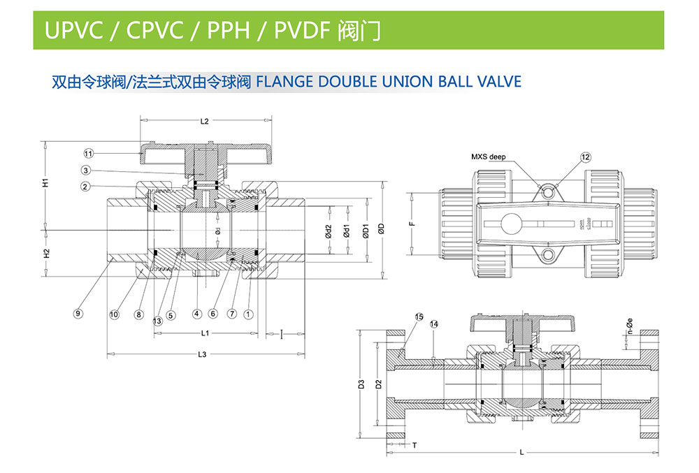 雙由令PVC兩通球閥結構