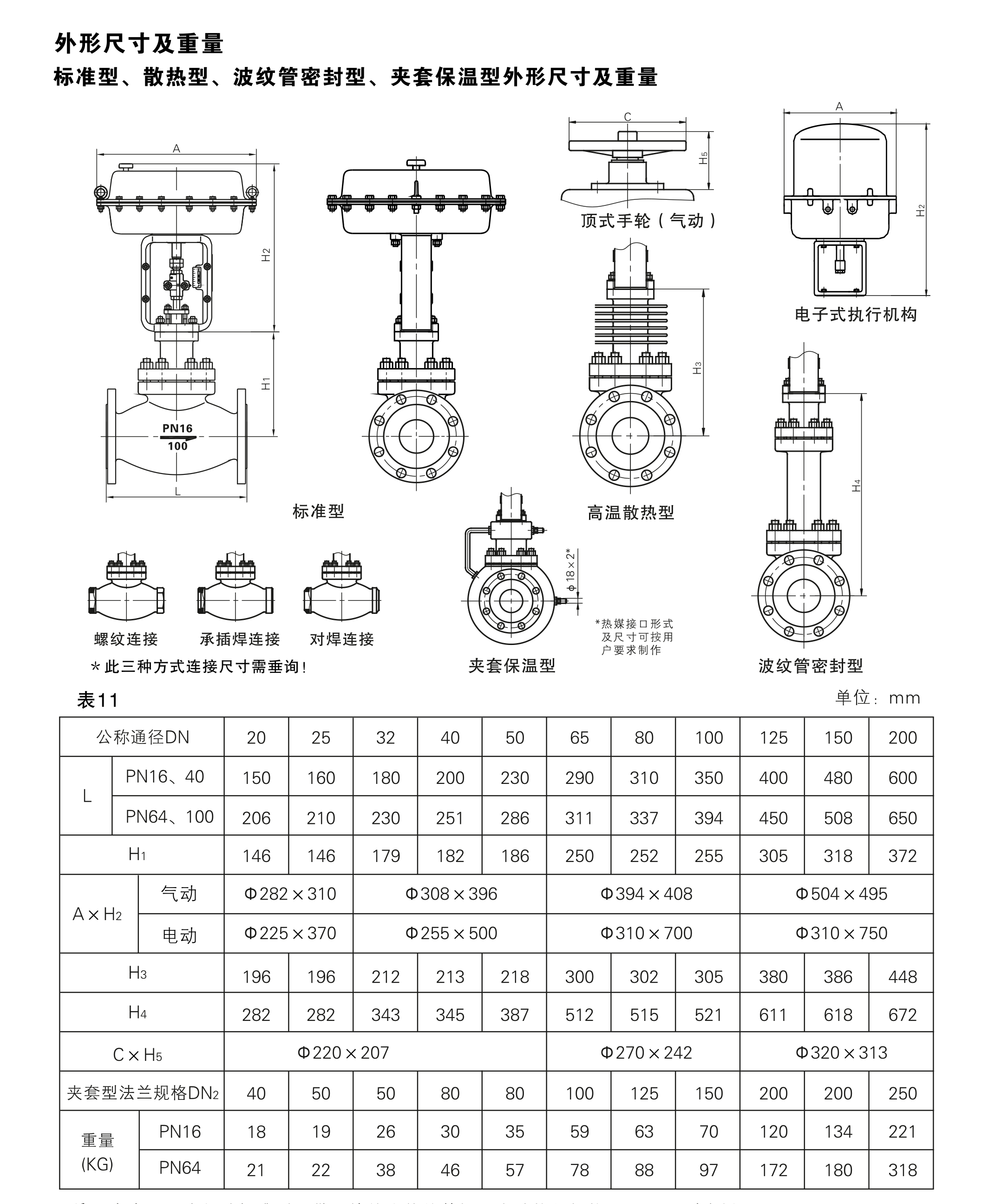 H系列閥套式單座調節閥尺寸.png